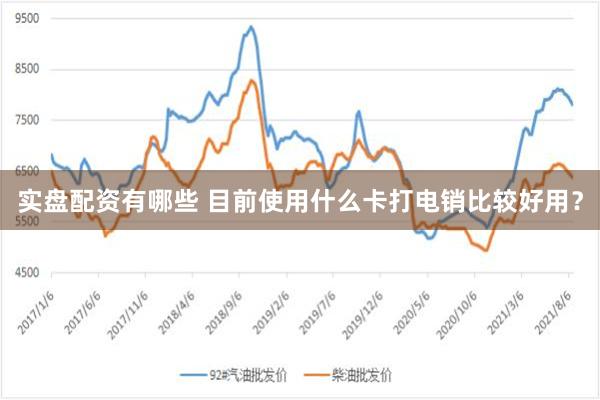 实盘配资有哪些 目前使用什么卡打电销比较好用？